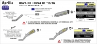 RSV 4 RR / RSV 4RF 2015