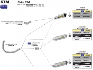 DUKE 690 2012 - 2015