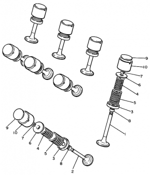 4-Venttiilit