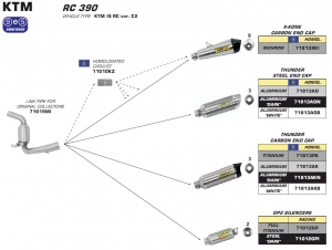 RC 390 2015