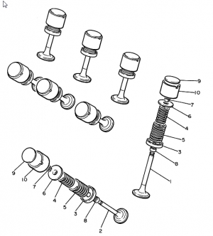 4-Venttiilit