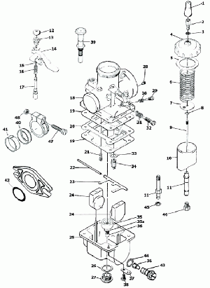 VM 44-3 Kaasutin