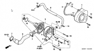 E10-Vesipumppu