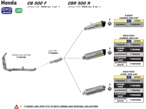 CB 500 F / R 2013-2015