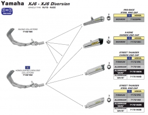 XJ6 DIVERSION 2009 -2015