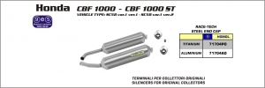 CBF 1000 2006 - 2009