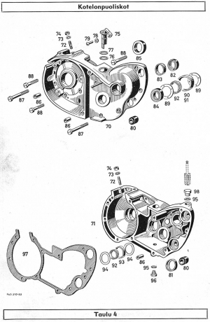 03A-Kotelon puoliskot