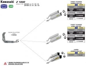 Z 1000 2014-2015 4-2 PUTKI