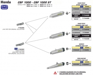 CBF 1000 ST 2010 - 2013