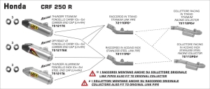 F-27A Arrow pakoputkisto