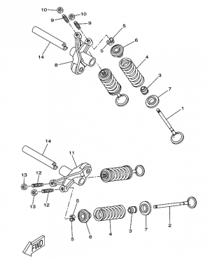 3-VENTTIILIT