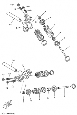 3-Venttiilit