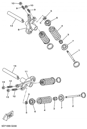 3-Venttiilit