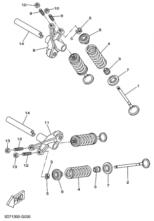 3-Venttiilit