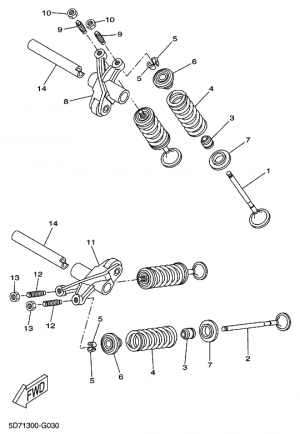 3-Venttiilit