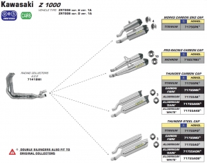 Z 1000 2010-2013 4-2 PUTKI