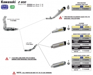 Z 800 2013-2015