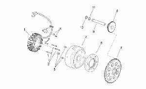 Magneto - Starting gear