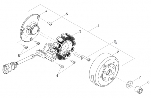 3-Magneetto