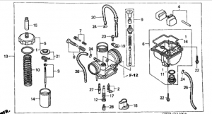 E11-Kaasutin