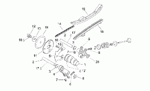 Valve control