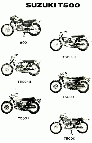 T-500 1970-1974  