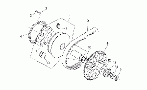 Variator assembly