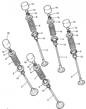 3-Venttiilit