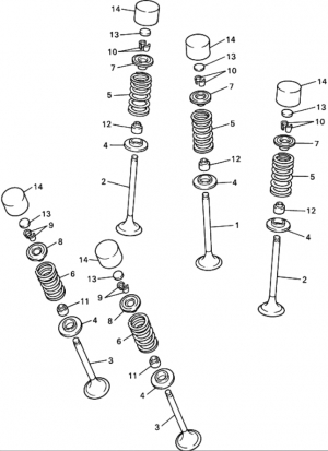 3-Venttiilit