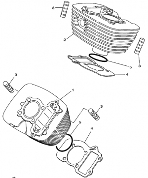 2-Sylinterin kansi