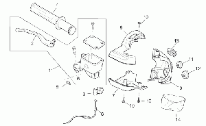 Hallintalaitteet Oikea