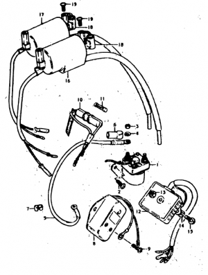 30-Puolat, sytytysosat