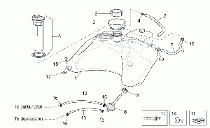 Polttoaine tankki II