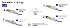 KLR 650 2001-2005