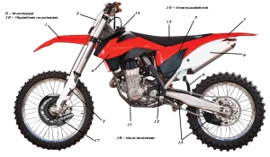 450cc -