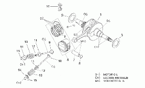 Kampiakseli - valves