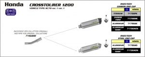 CROSSTOURER 1200