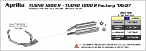 TUONO 1000 R 06-10