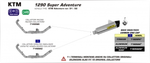 1290 SUPER ADVENTURE 2015