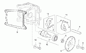 Valve control