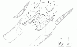 Central body - Panel