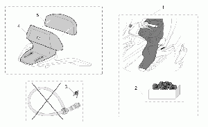 Lisävarusteet II