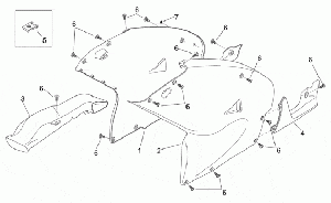 Sivukilvet, ketjusuoja