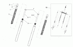 Etuhaarukka II