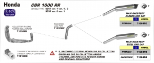 CBR 1000 RR 2004 - 2007