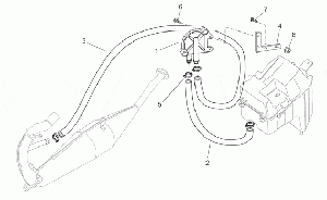 Ilmankierto SAS system