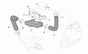 Ilmankierto SAS system