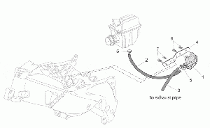 Ilmankierto SAS system