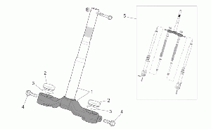 Etuhaarukka I