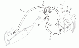 Ilmankierto SAS system